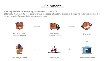 Silicone Strap for Apple Watch Band